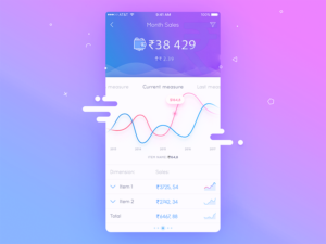 , Digital Marketing Agency, Digital Marketing Agency in Chennai center image