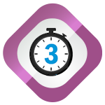 , Mobile App, Digital Marketing Agency in Chennai 3workingdays